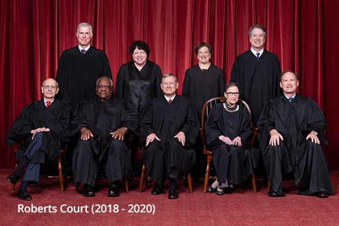 Roberts Court (2018-2020)