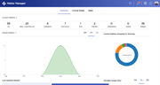 CloudLex Matter Manager Dashboard