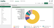 Judge Analytics Example: Hon. Gregory Wilson Alacron