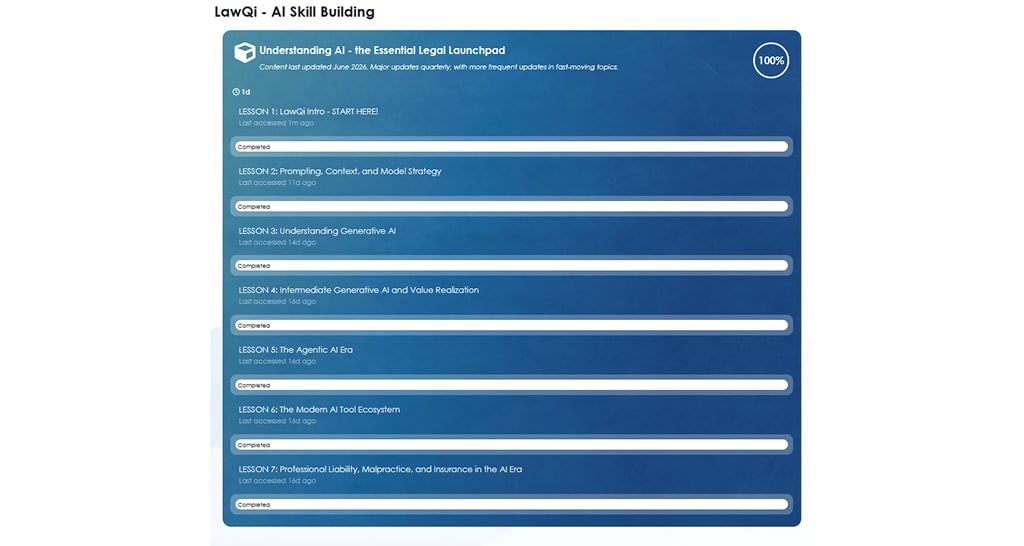 Program overview page presenting the 7 lessons under which course resources are organized